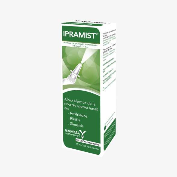 IPRAMIST